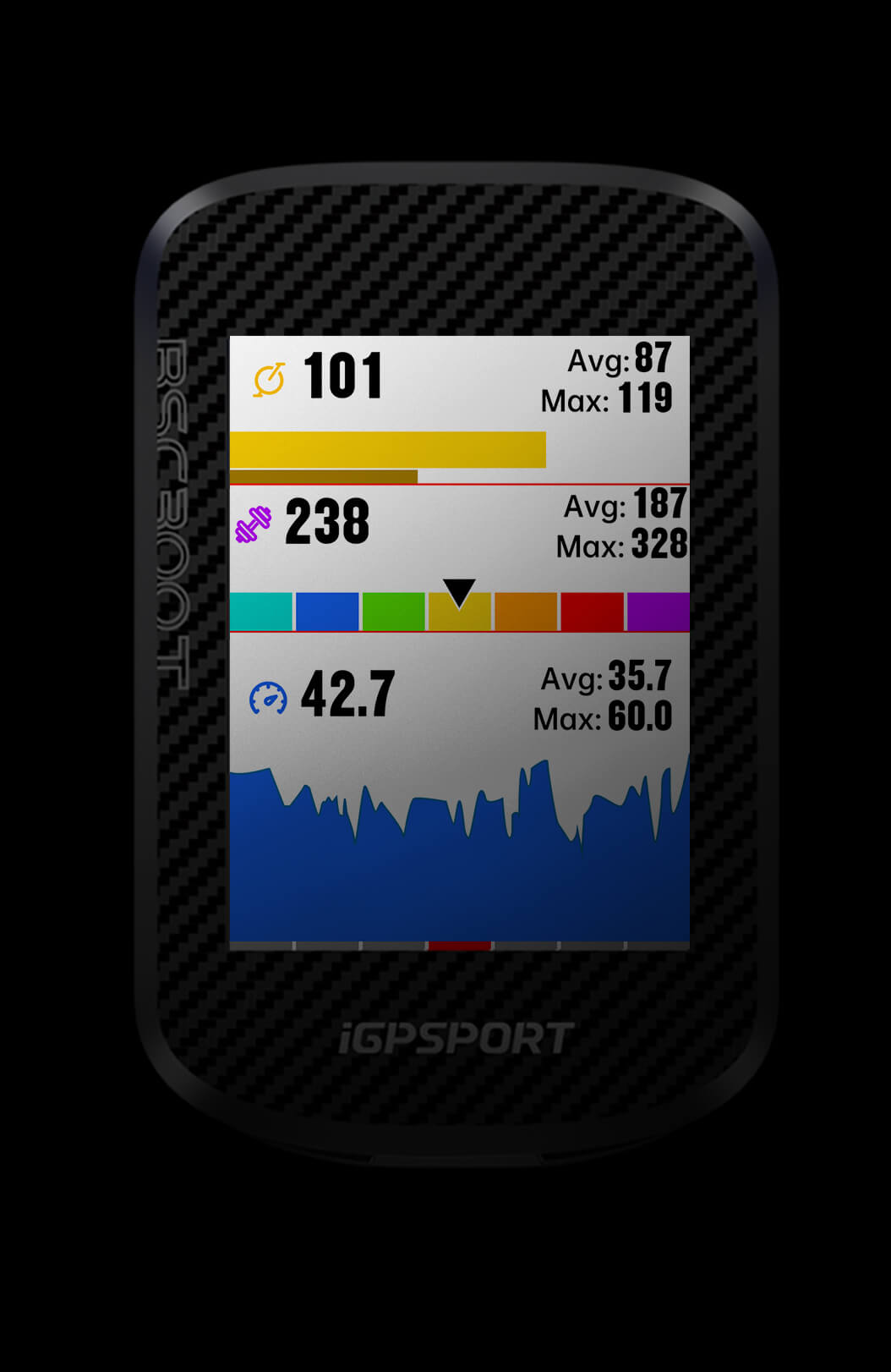 BSC300T超薄型GPSサイコン