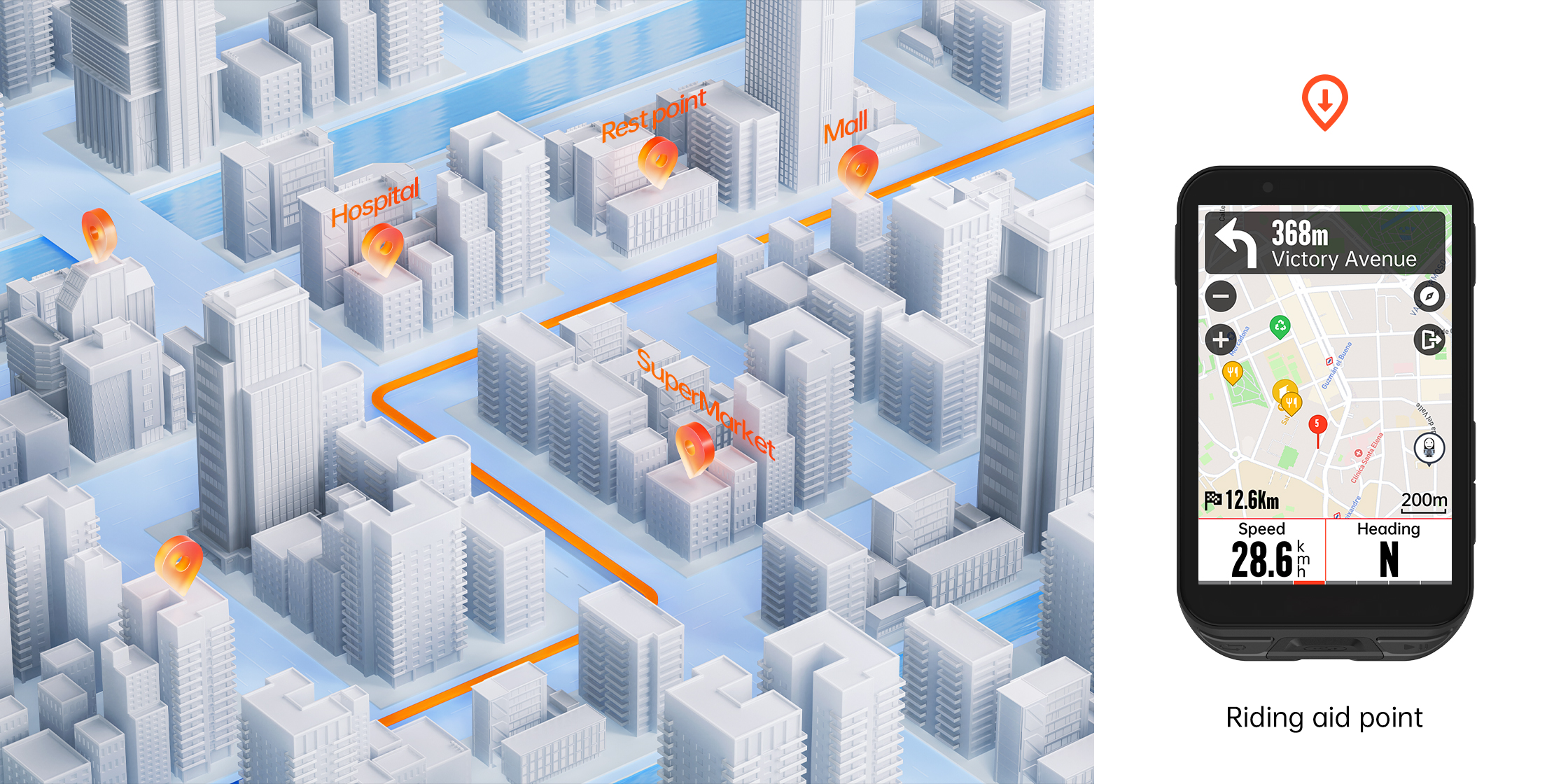 iGS800 riding aid point