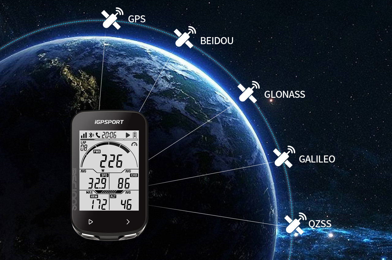 BSC100S bike computer fast positioning