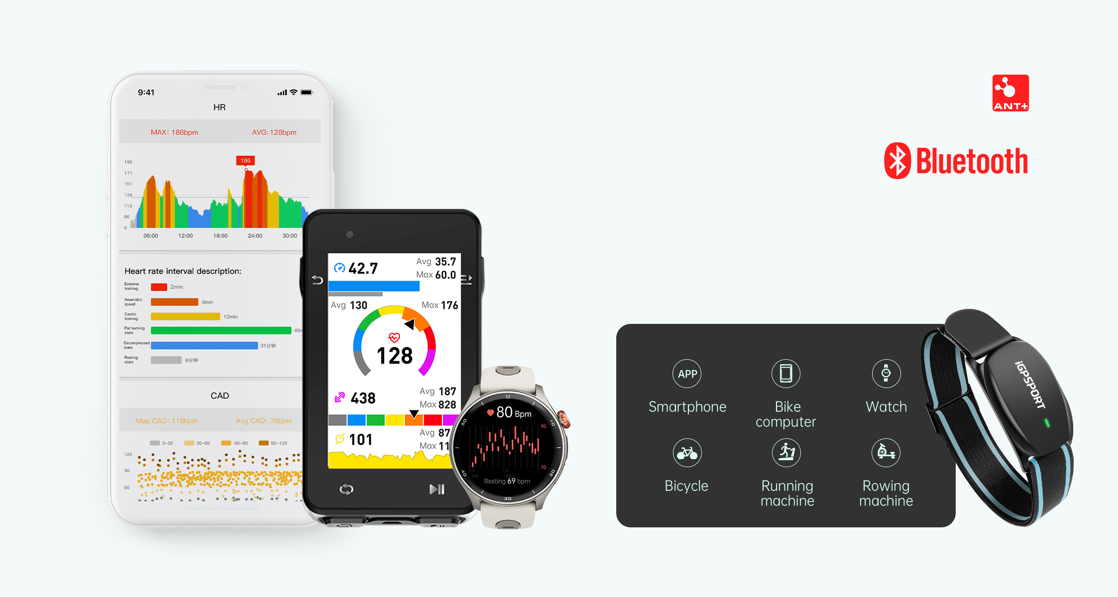 HR70 heart rate monitor compatible devices