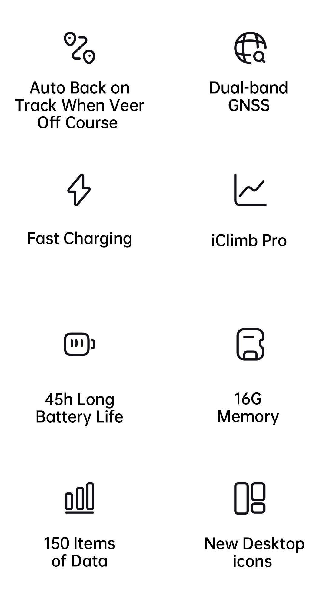 iGS630S bike computer functions & features