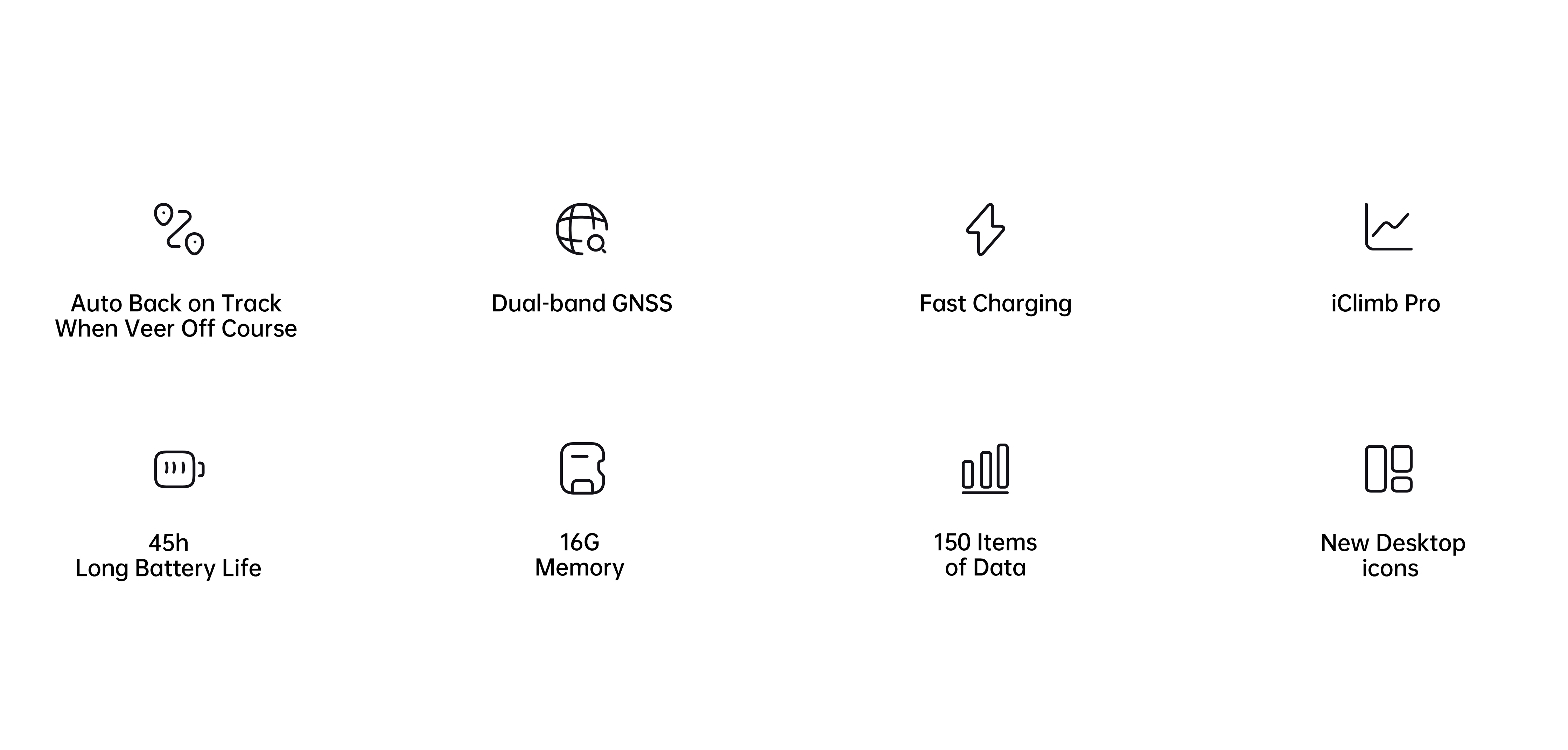 iGS630S bike computer functions & features