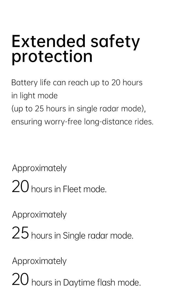 SR30 Bike Taillight lasts long