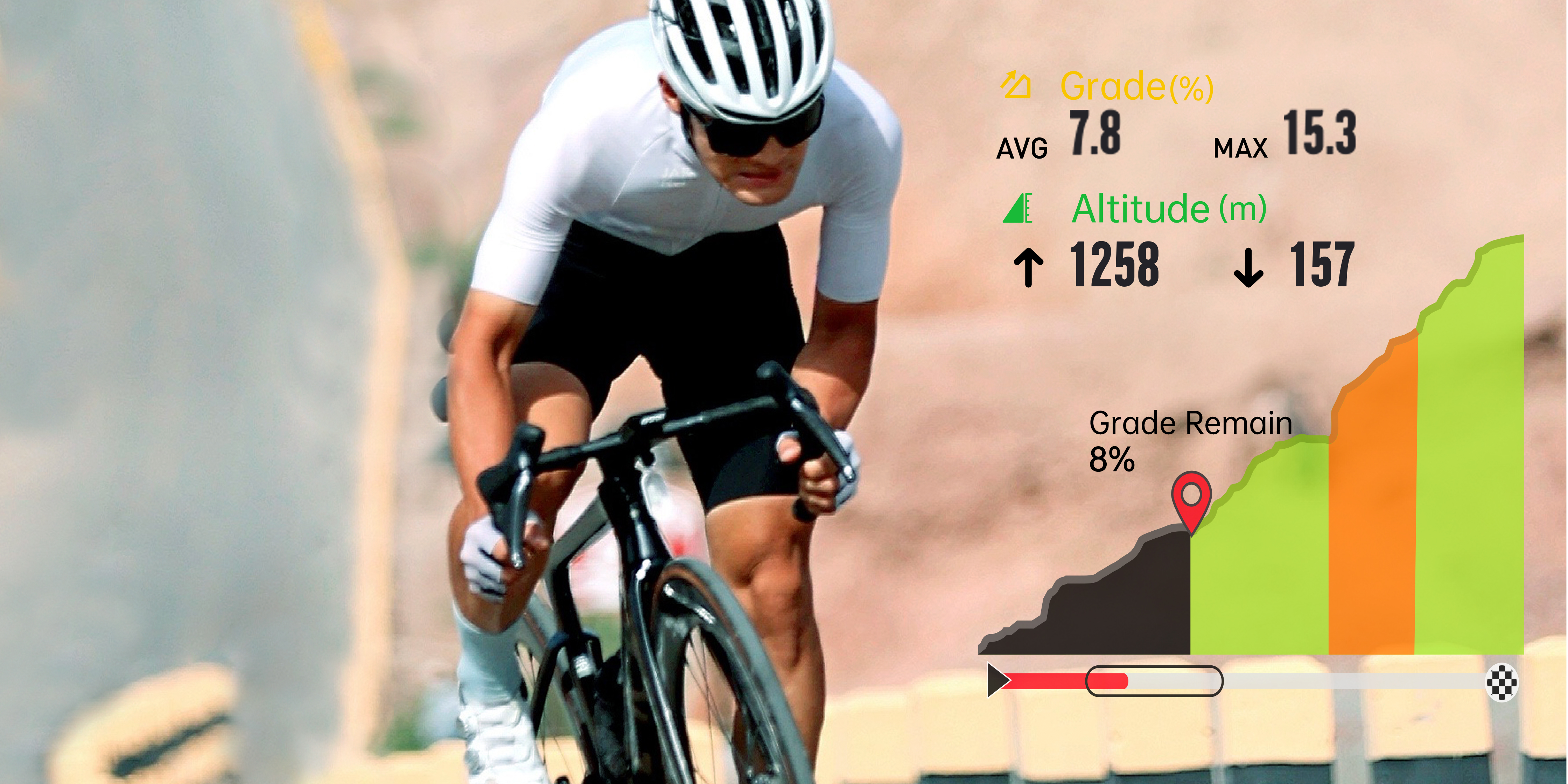 iGS630S bike computer intuitive climbing plan