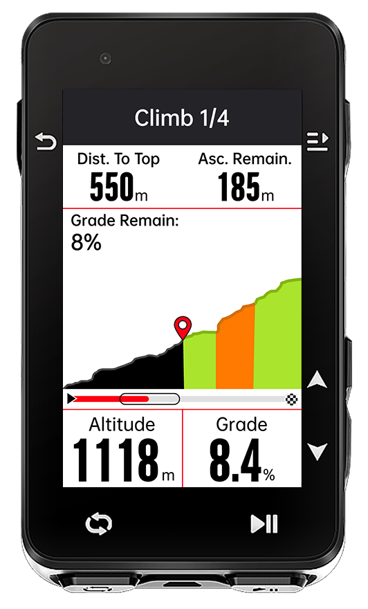 iGS630SスマートGPSサイクルコンピュータ - iGPSPORT