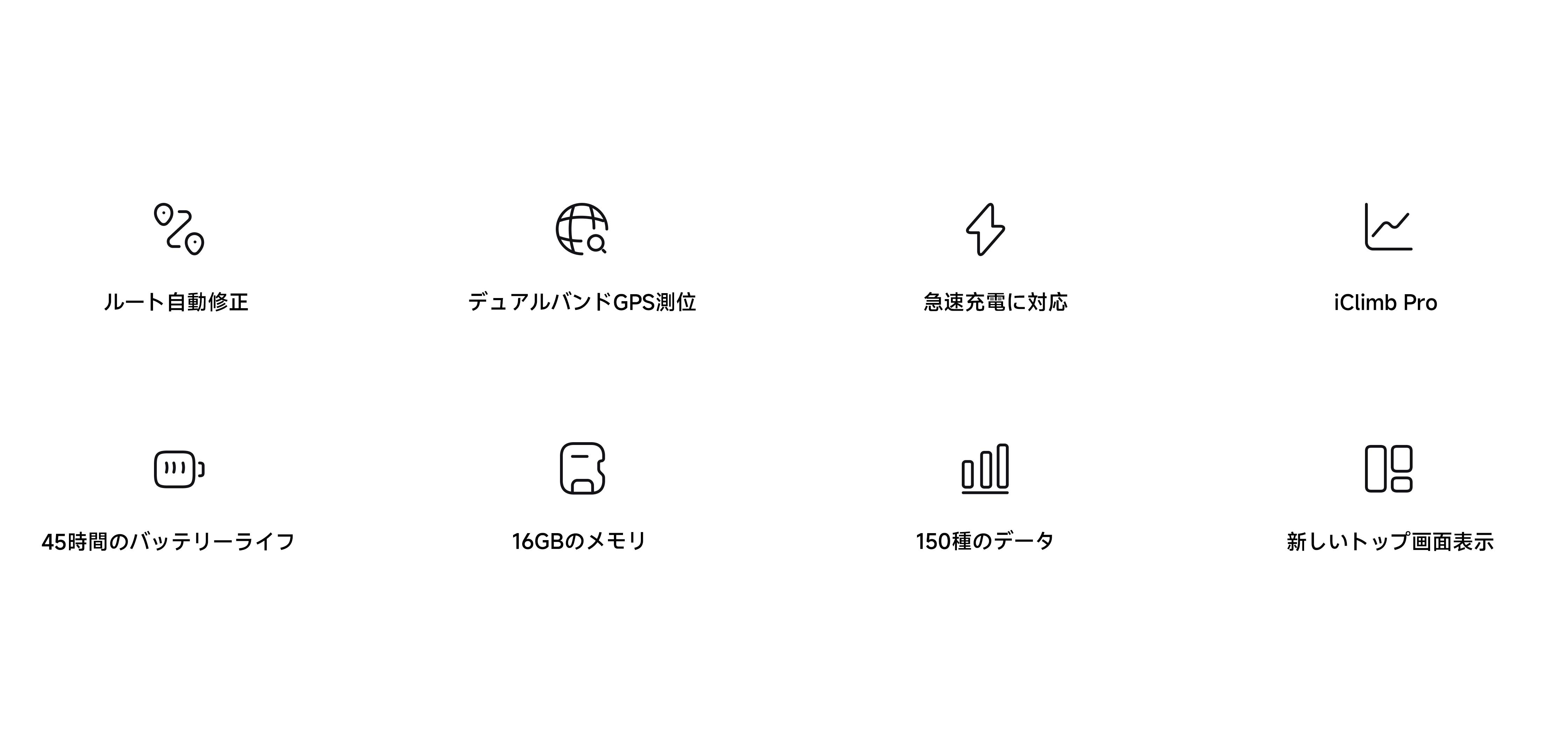 iGS630S bike computer functions & features