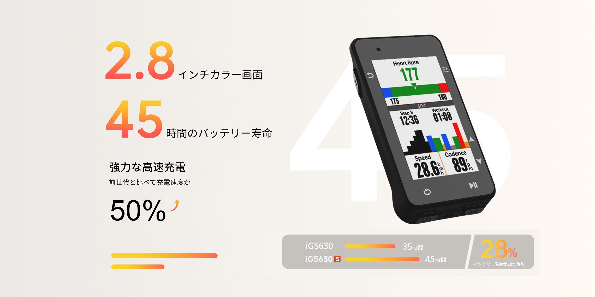 アクセサリー iGPSPORT iGS630 Amazon | アイジーピースポーツ(IGPSPORT) iGS630 | iGPSPORT