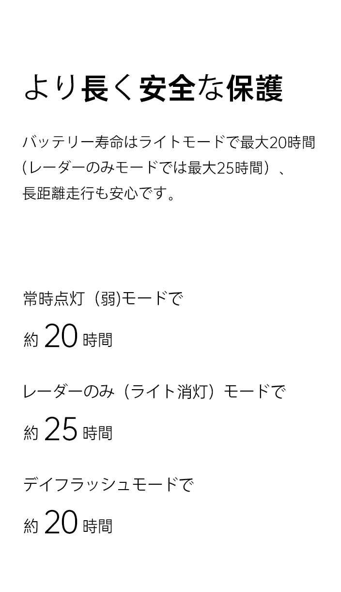 SR30 Bike Taillight lasts long