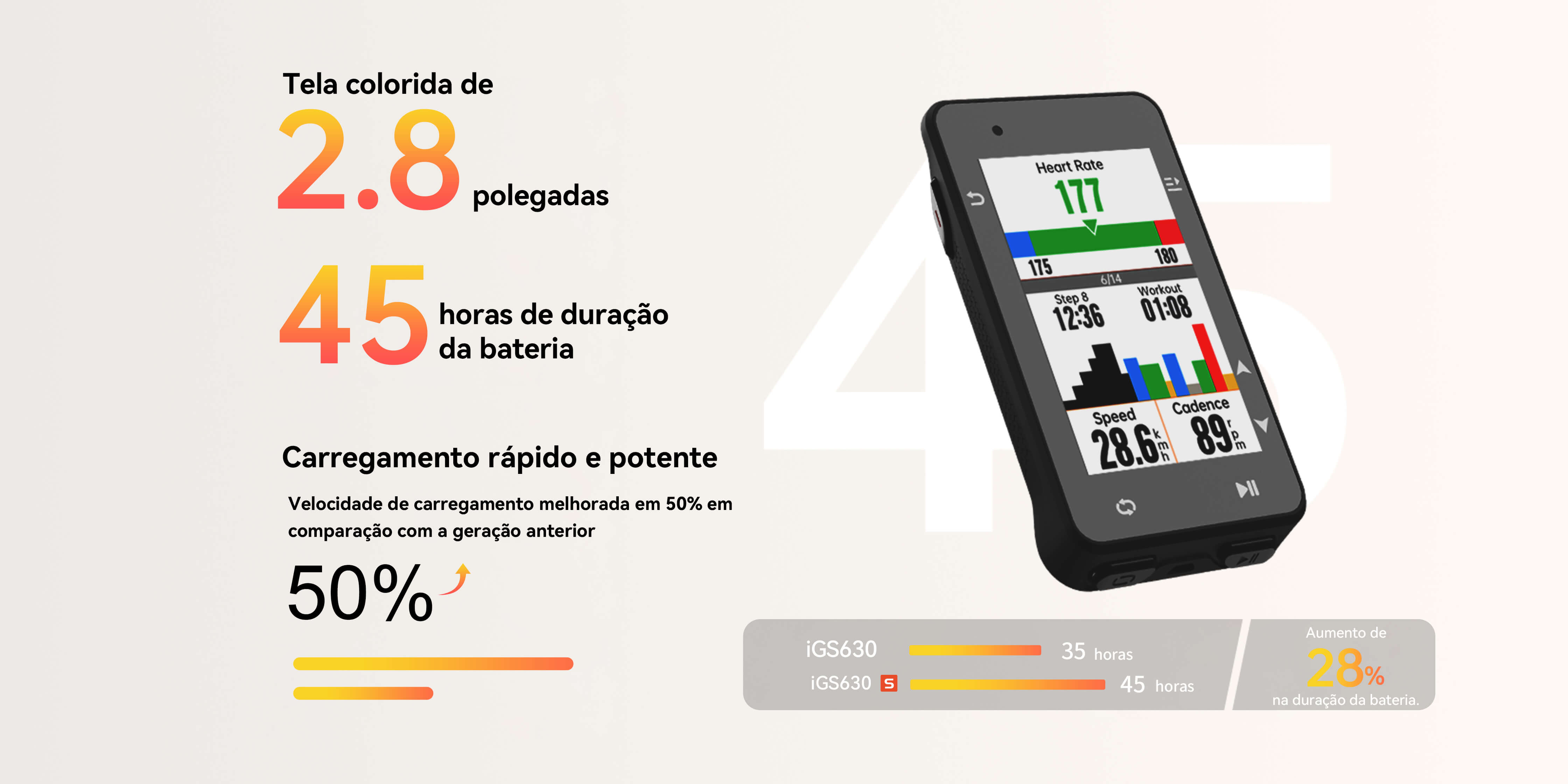 iGS630S Ciclocomputador com GPS inteligente - iGPSPORT