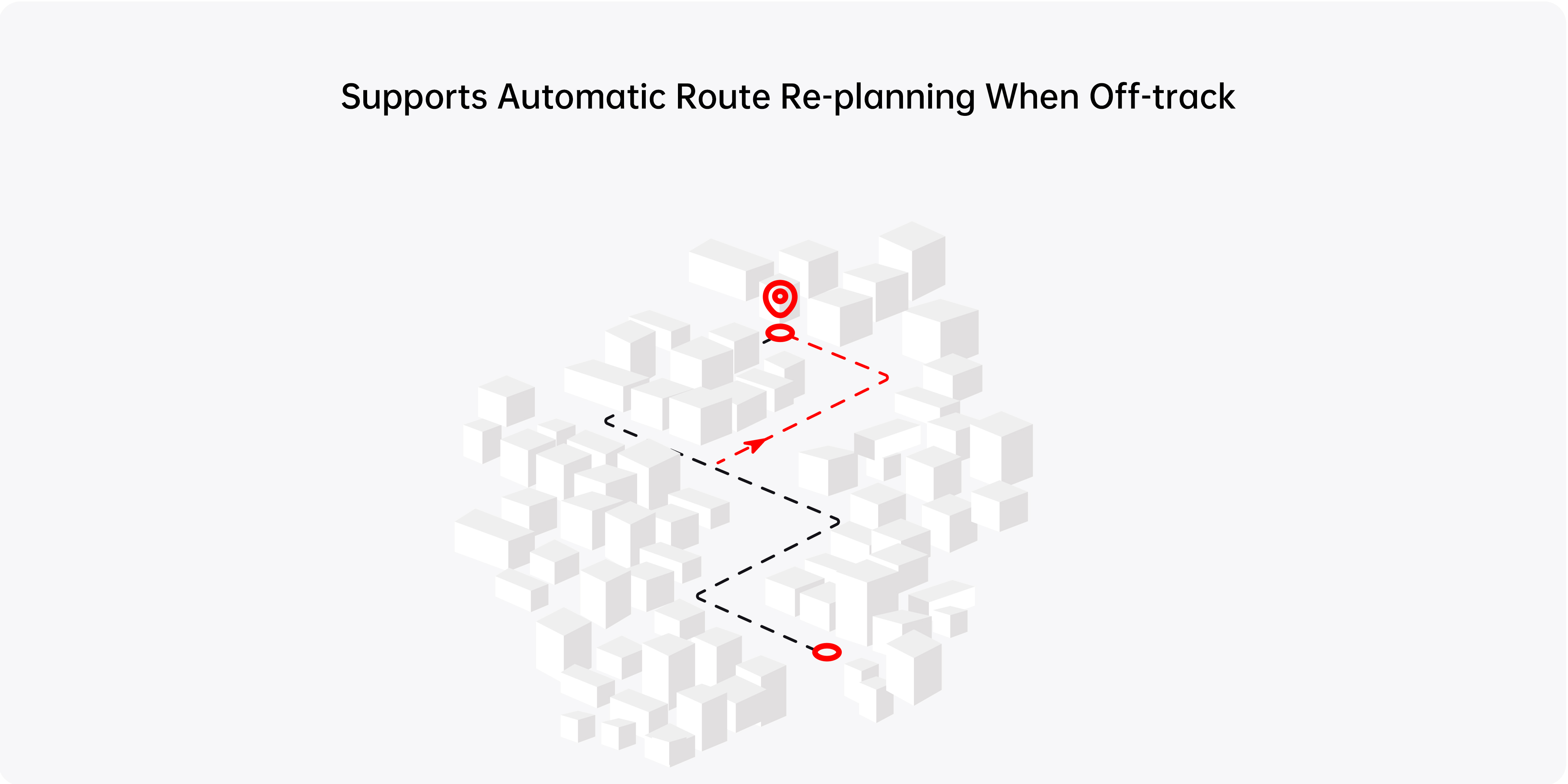 iGS630S bike computer automatic off-track replanning
