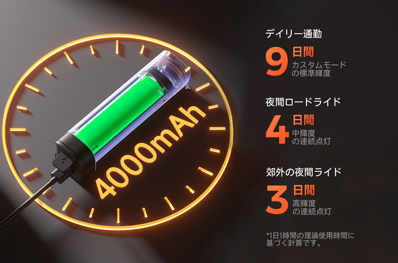 VS800S 一度の充電で数日間の使用が可能