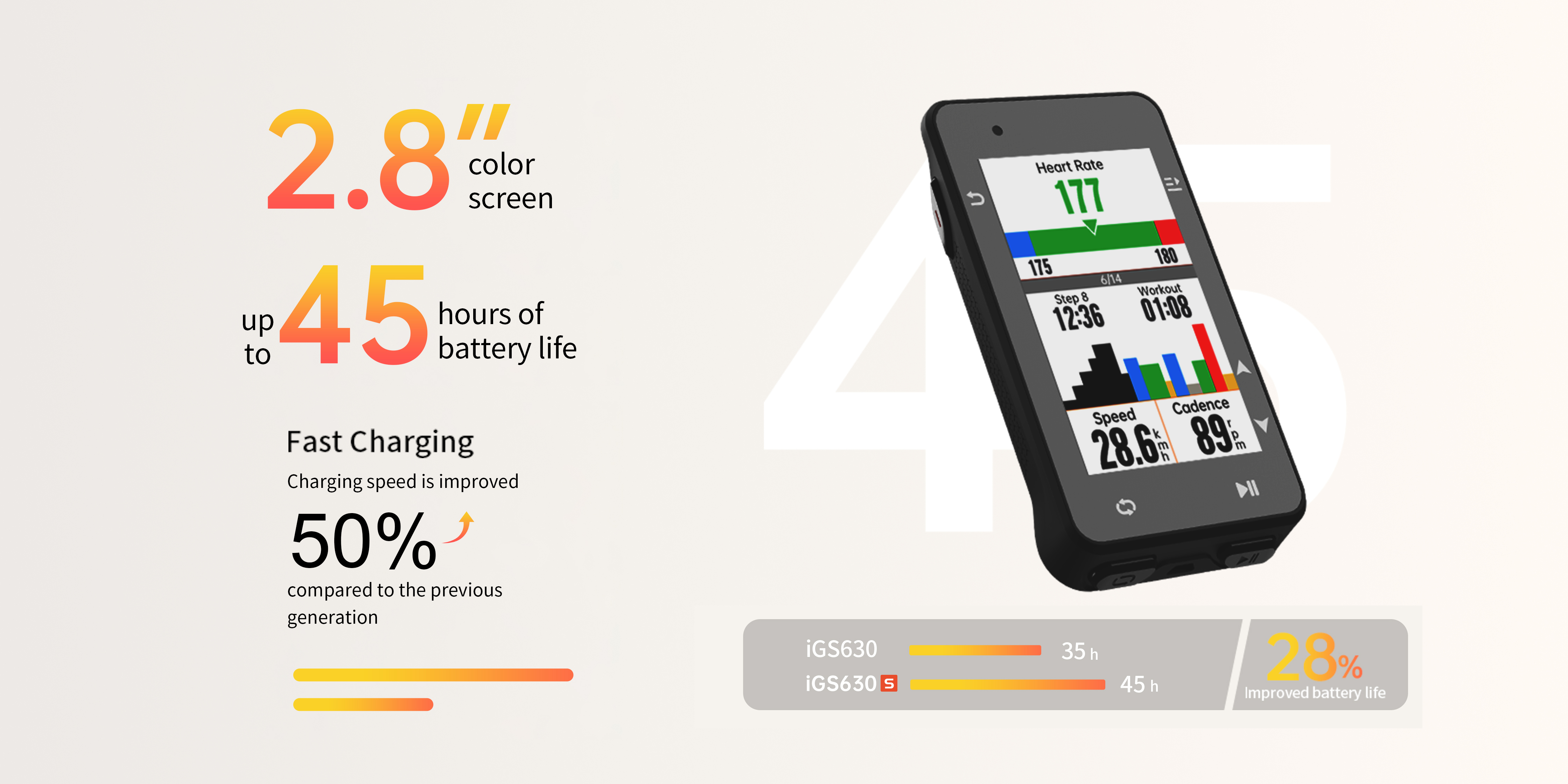 iGS630S bike computer with 45h battery life