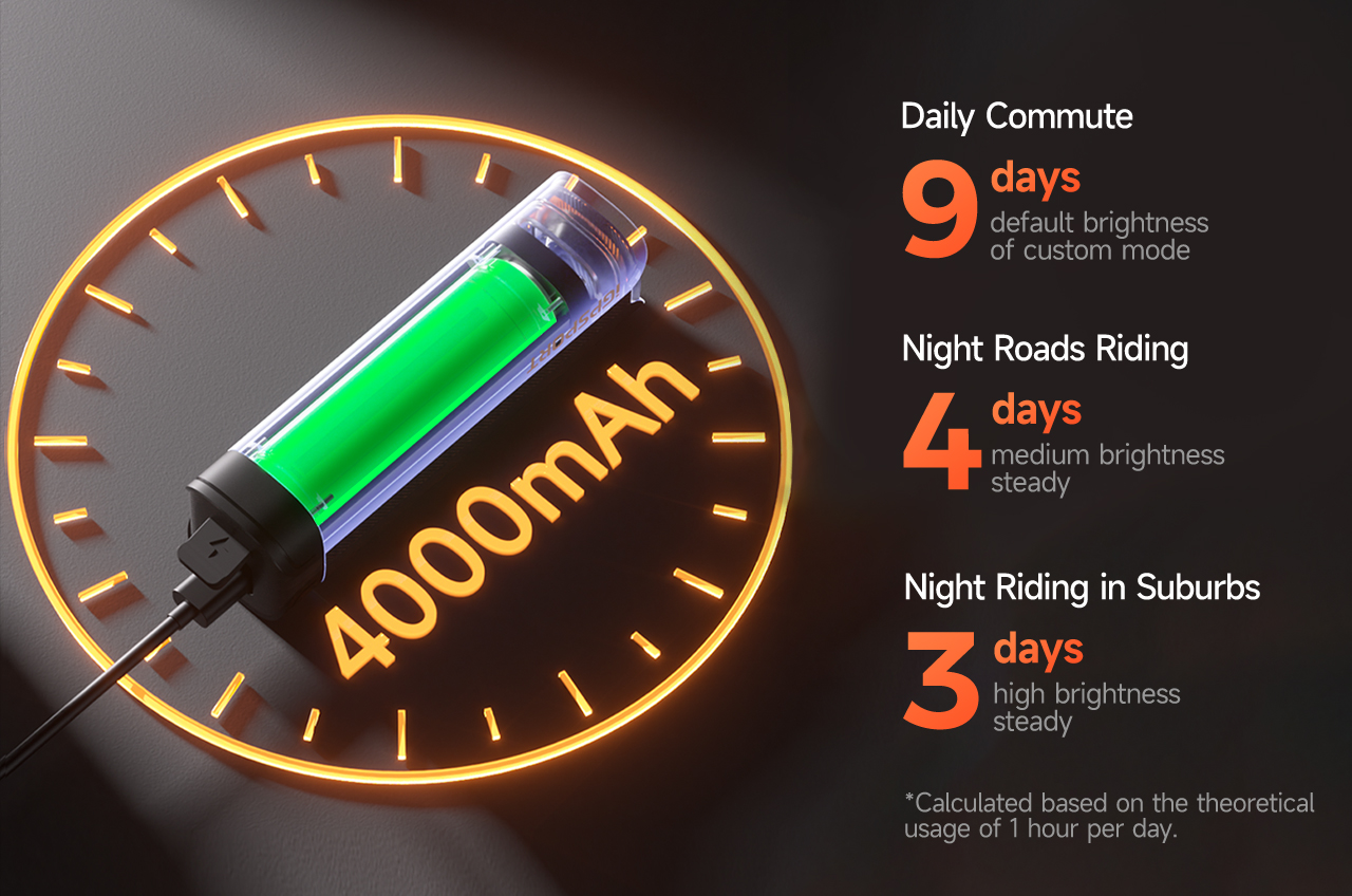 VS800S one charge lasts days