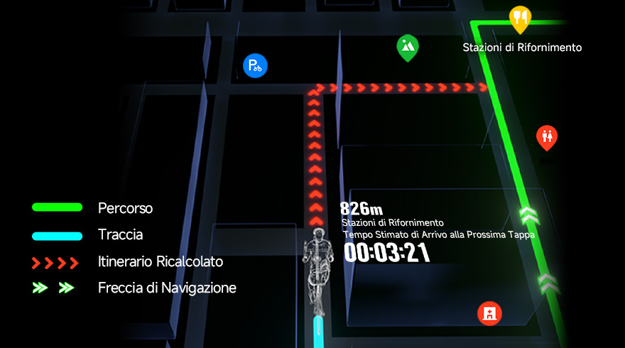 Navigazione Percorsi Avanzata