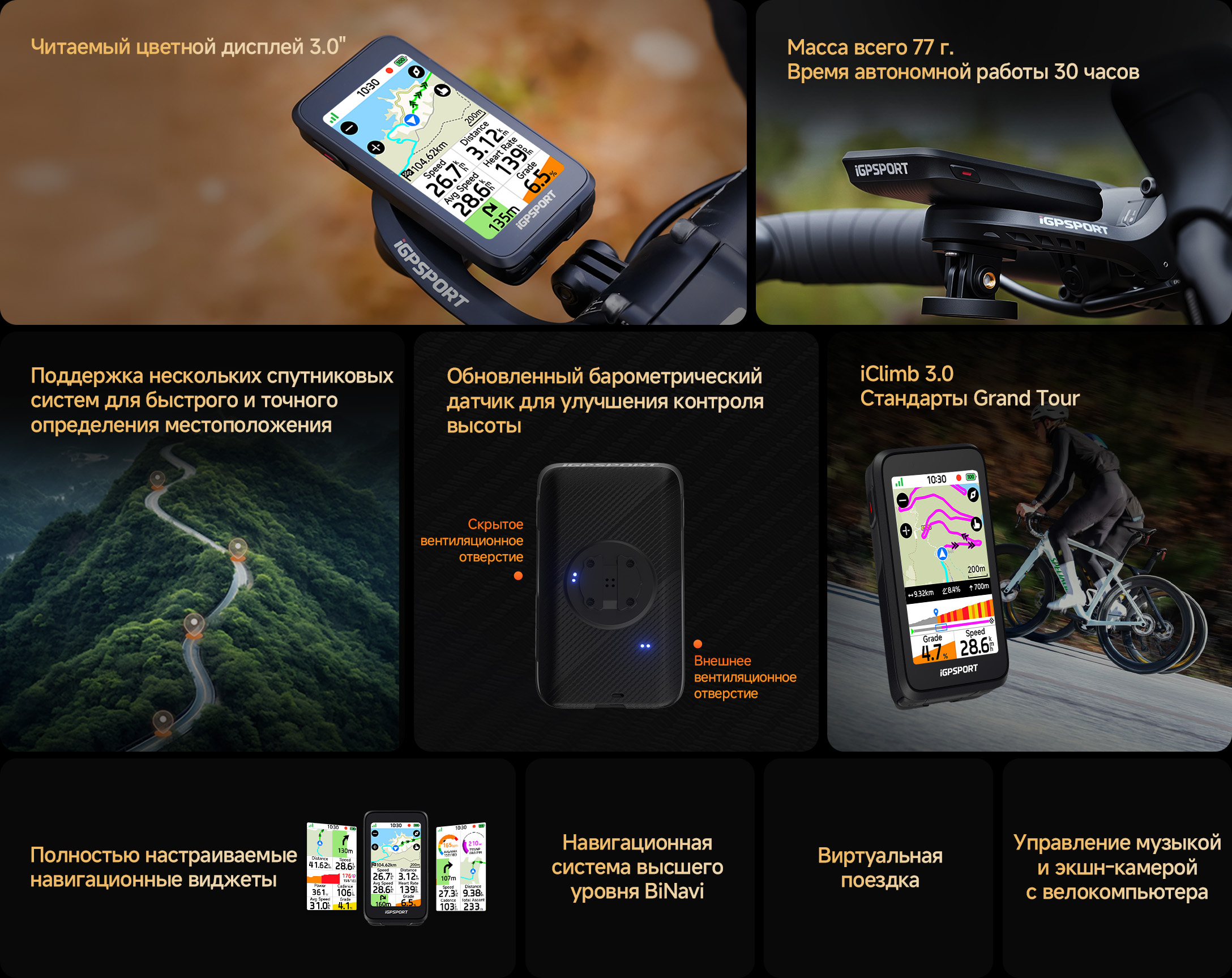 Легкий велосипедный навигатор 