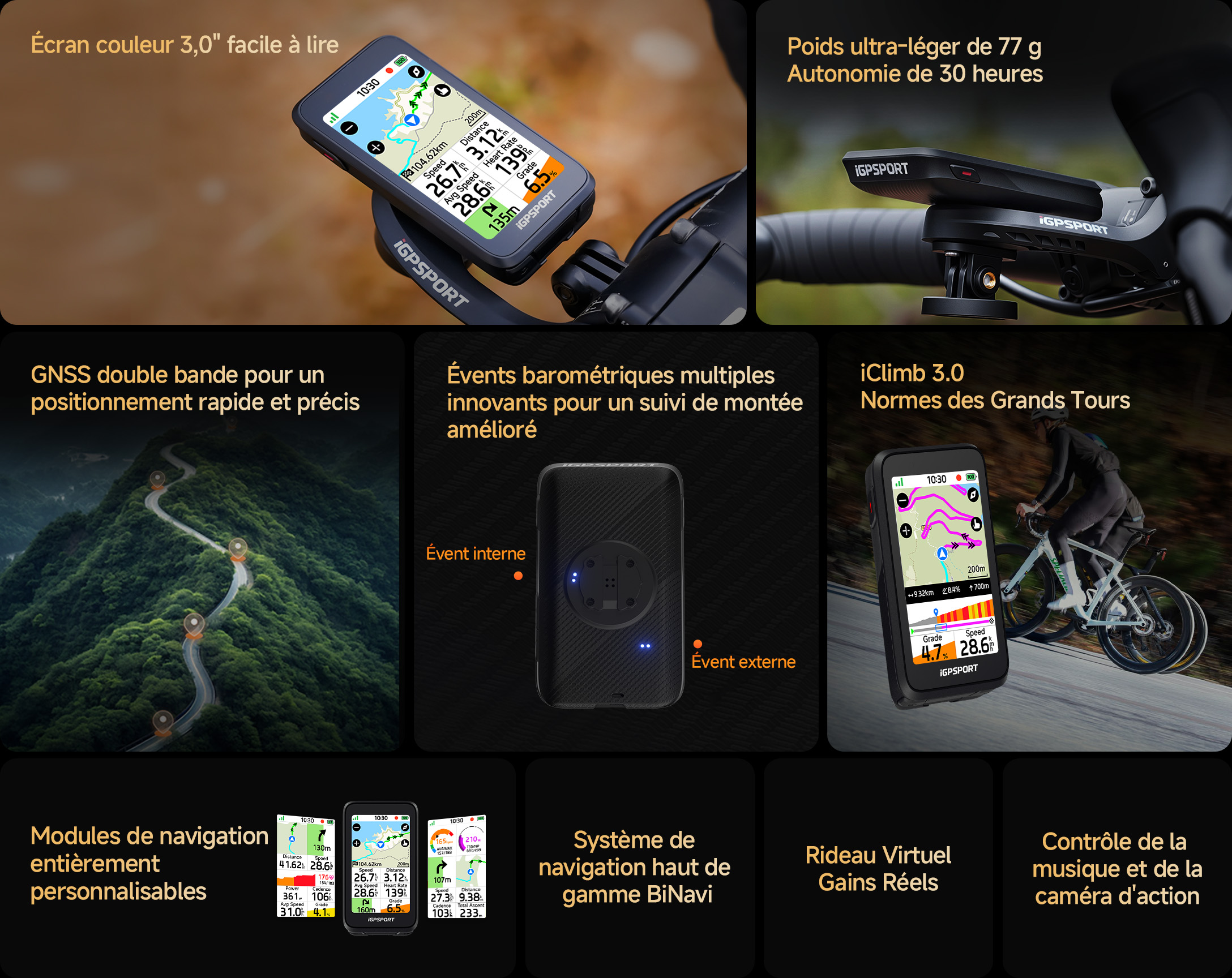 Navigateur Vélo Ultraléger