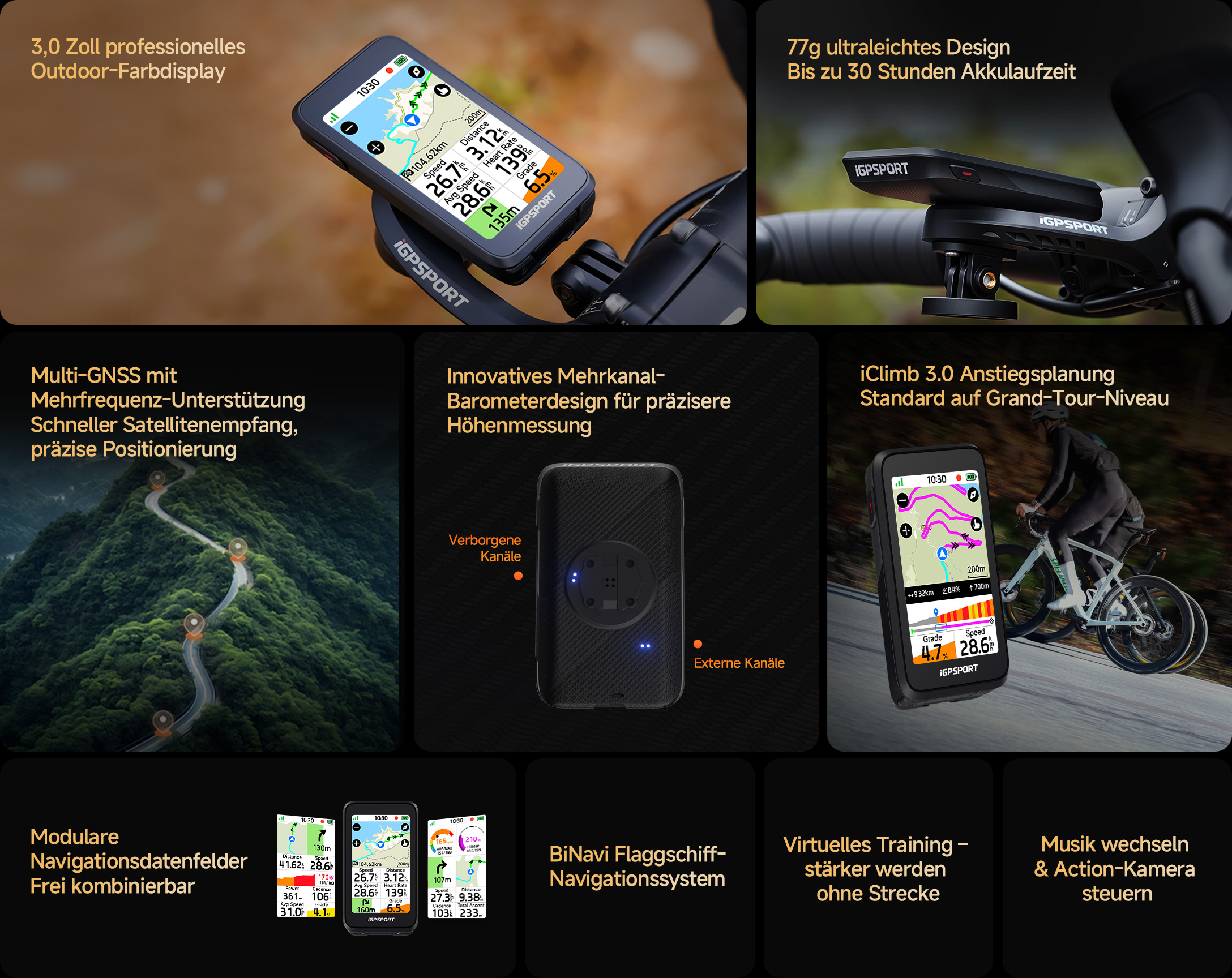 Leichter Premium
Navigationsradcomputer