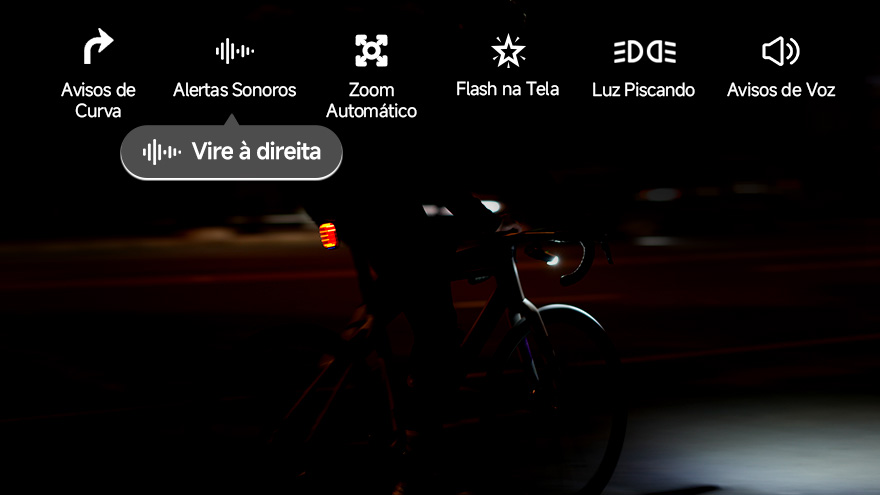 Avisos de Curva Multidimensionais