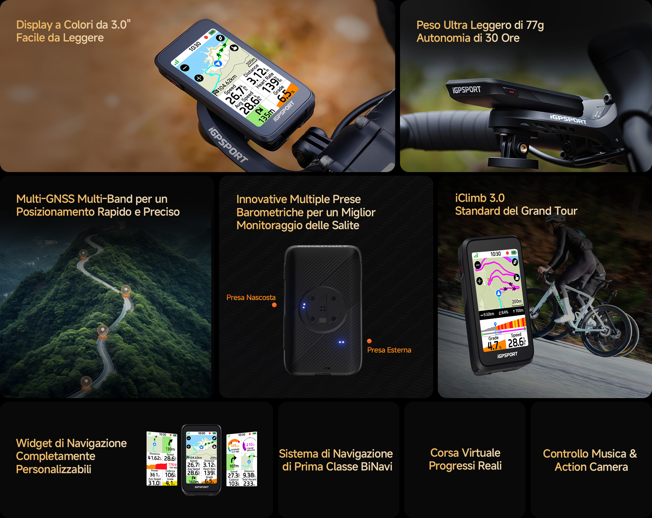 Navigatore Ciclistico Leggero