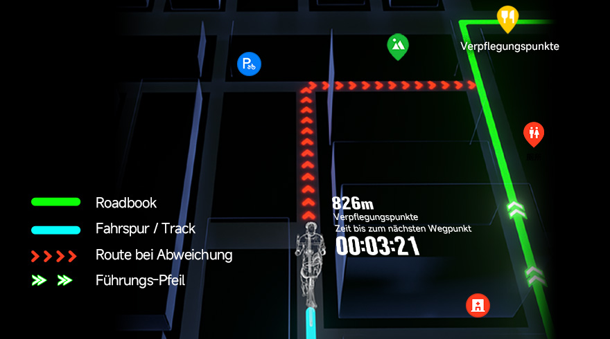Offline wie online leistungsstark