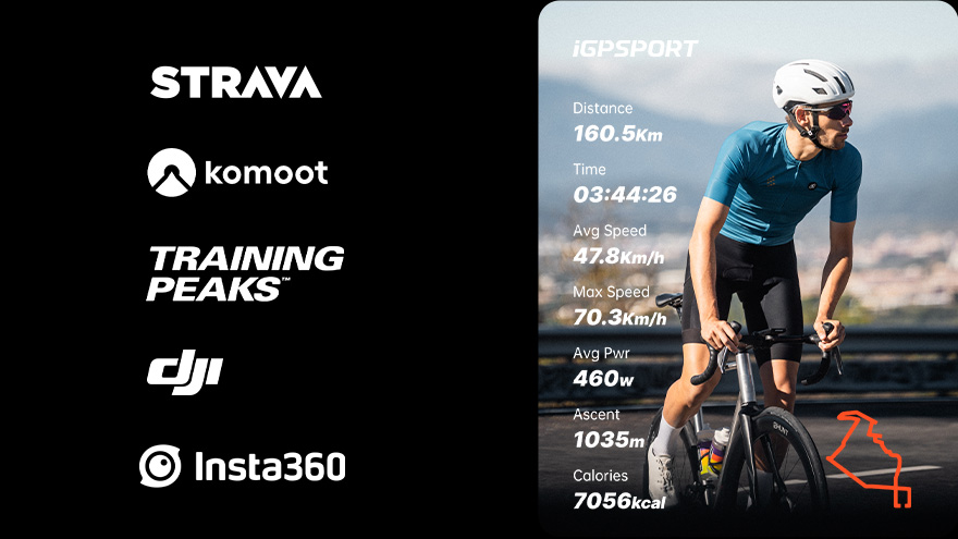 瞬時同期
簡単シェア