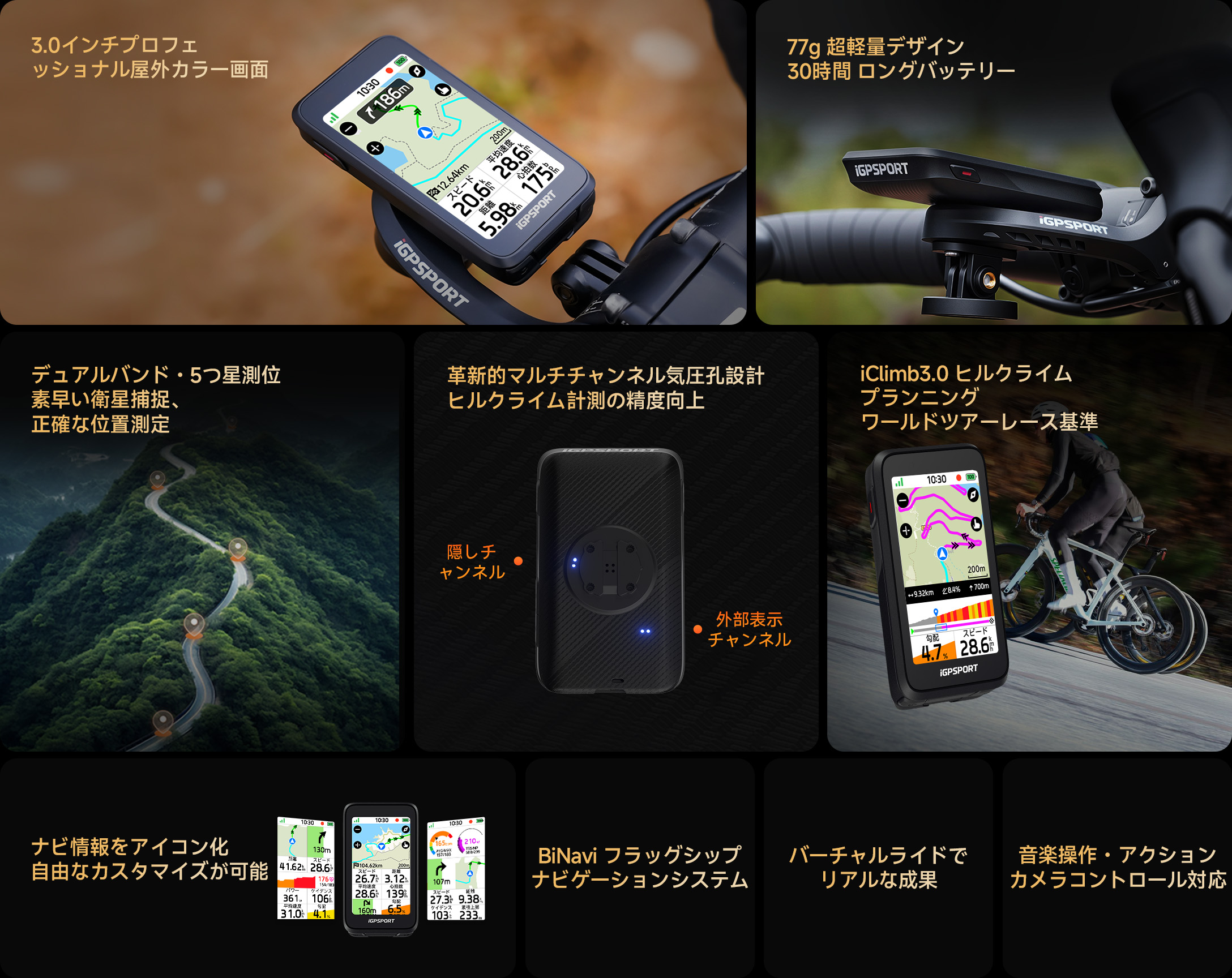 軽量フラッグシップナビモデル