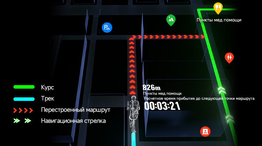 Улучшенная курсовая навигация