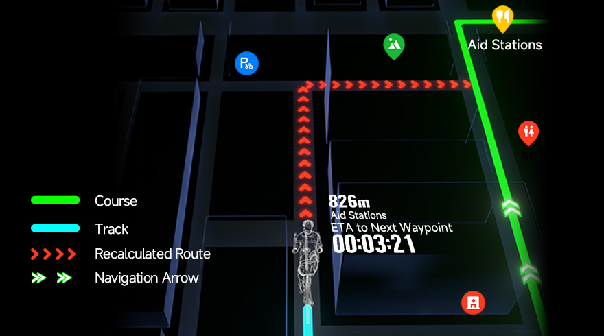 Enhanced Course Navigation
