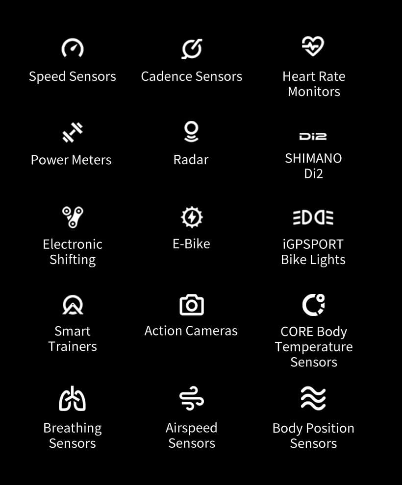 240+ Data Metrics