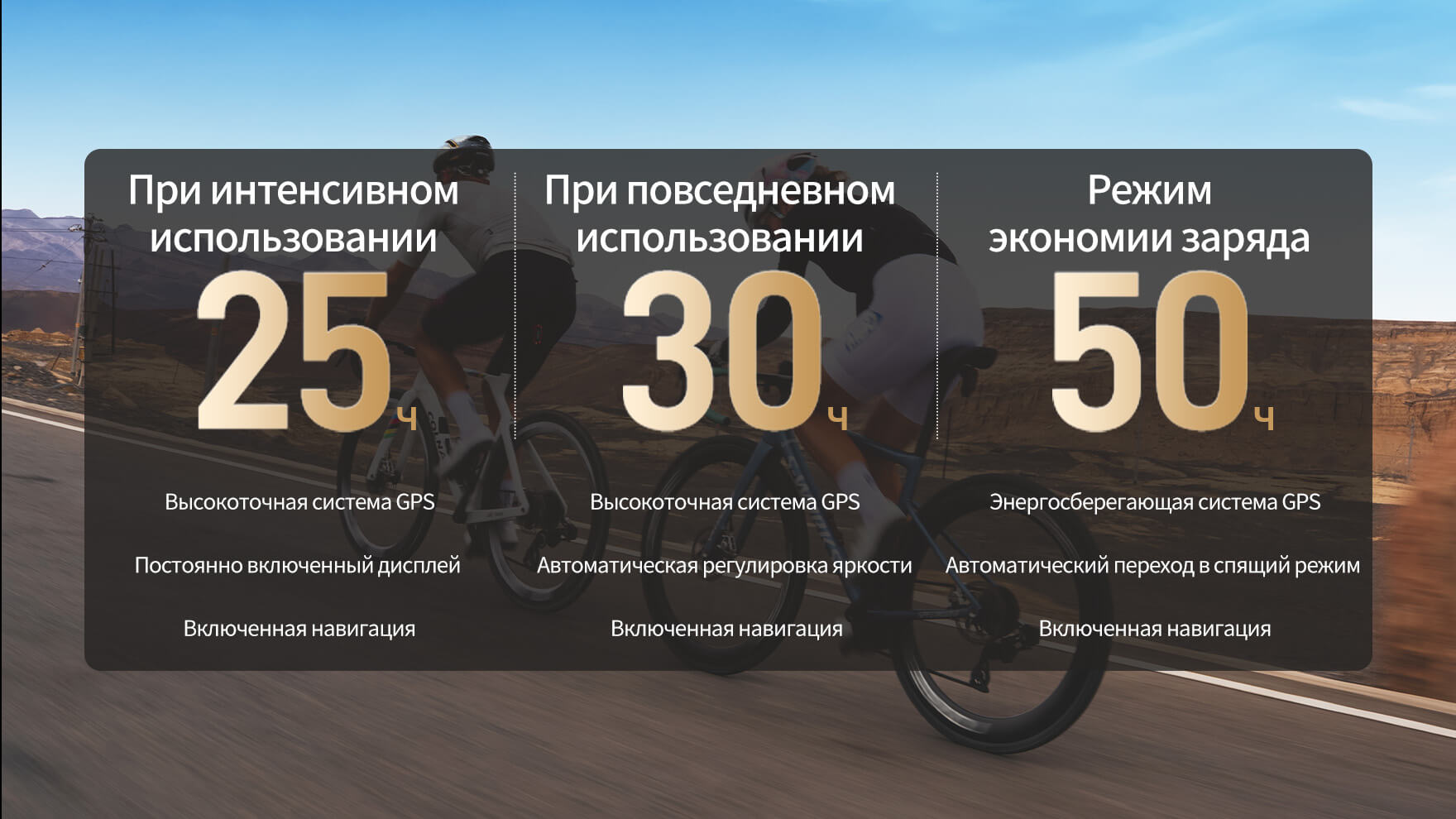 30+ часов автономной работы