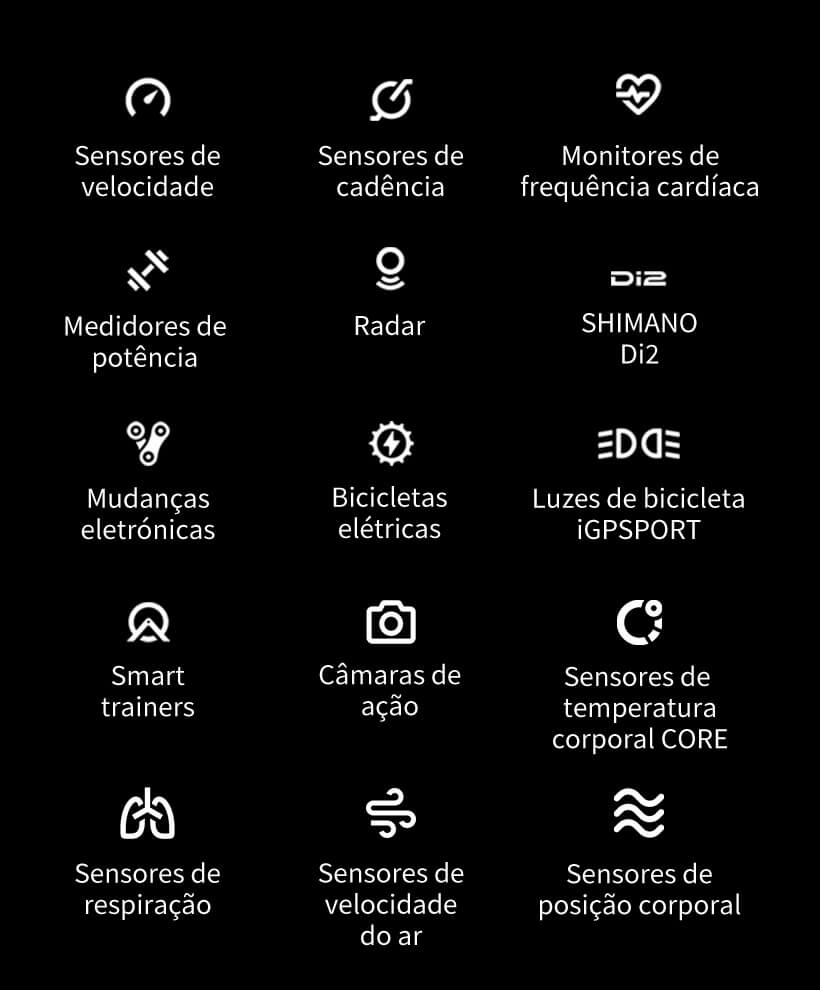 Mais de 240 métricas de dados