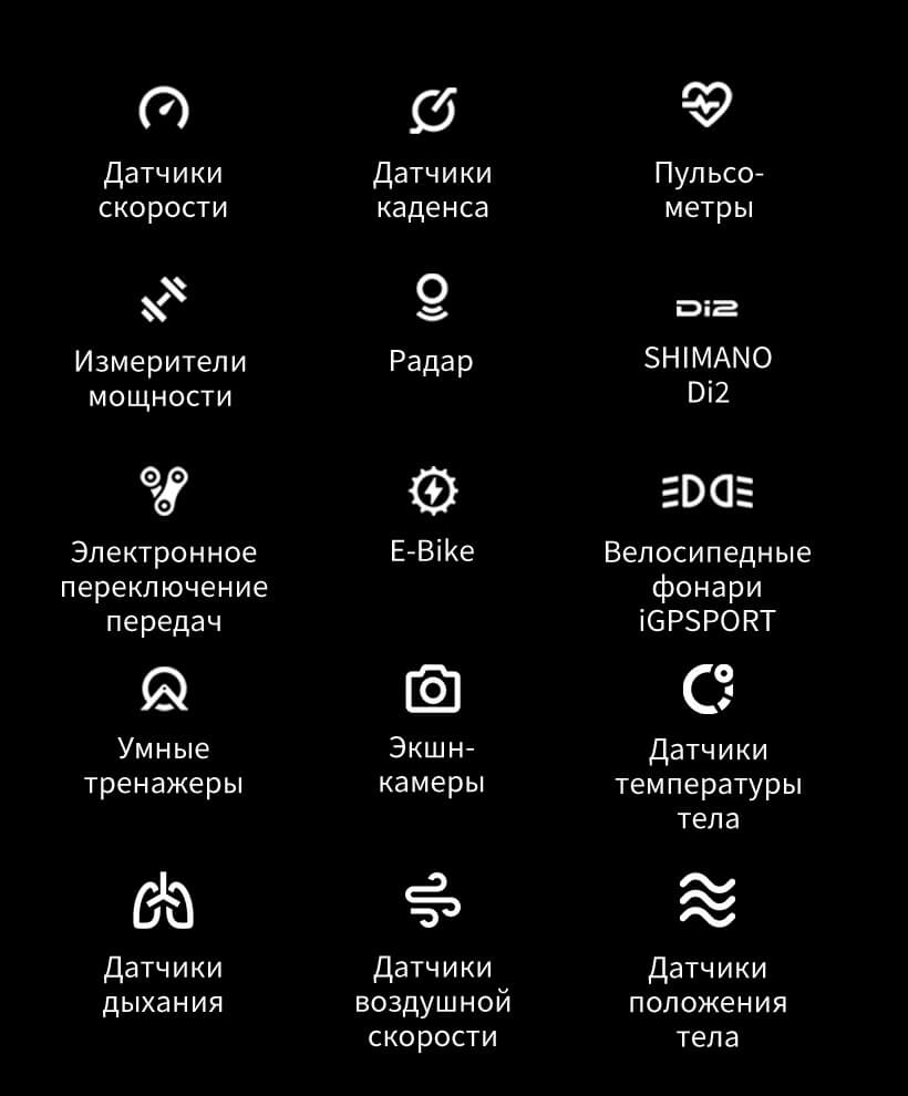 240+ показателей