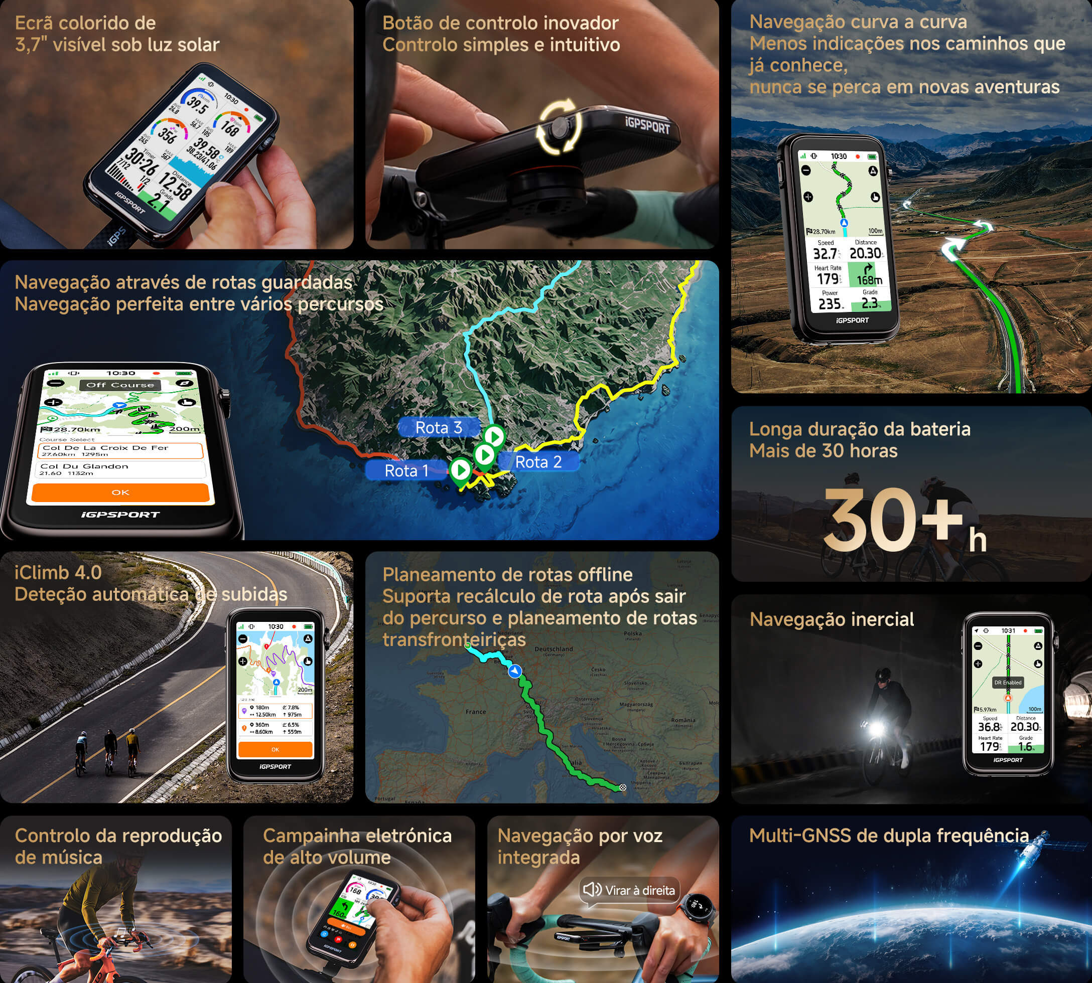 O GPS de ciclismo definitivo