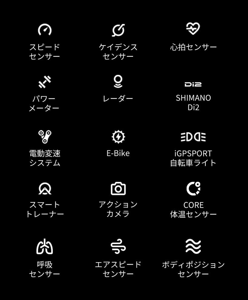 240種類以上のデータ項目