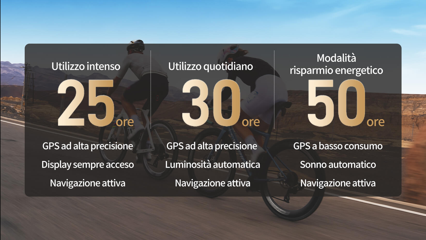 Oltre 30 ore di autonomia