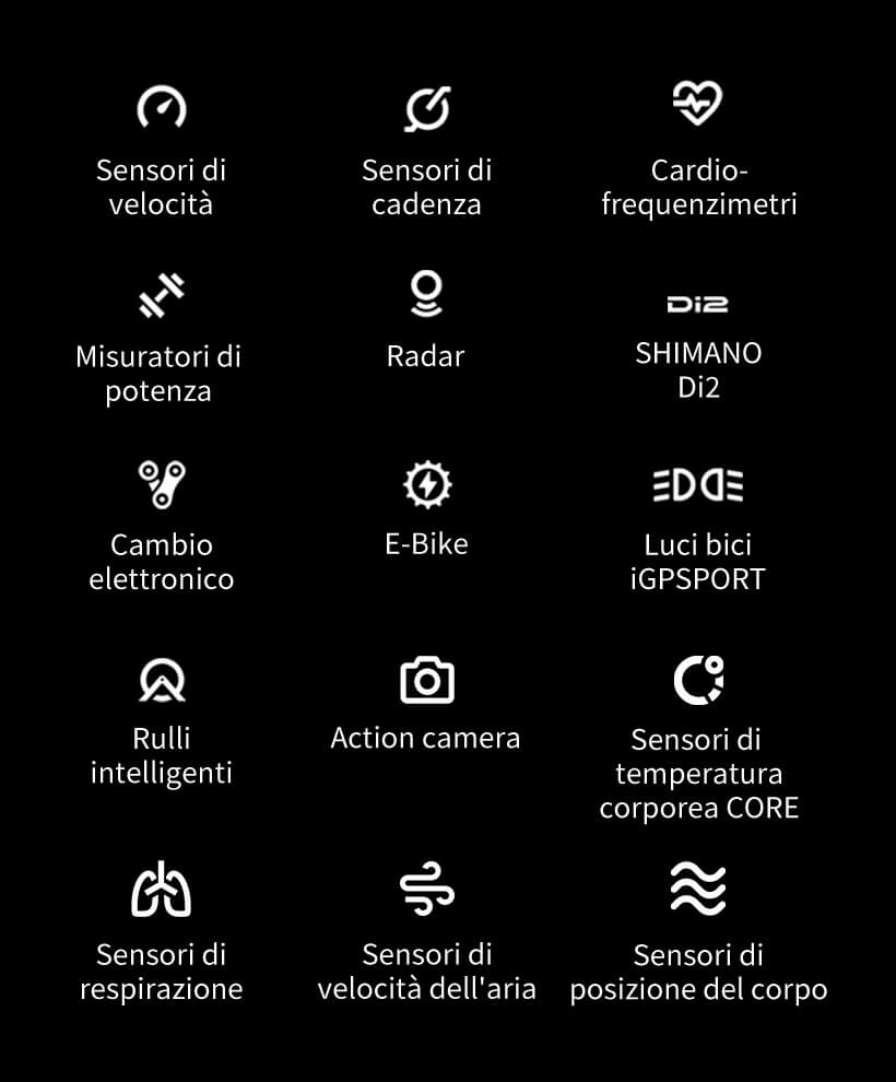 Oltre 240 metriche dati