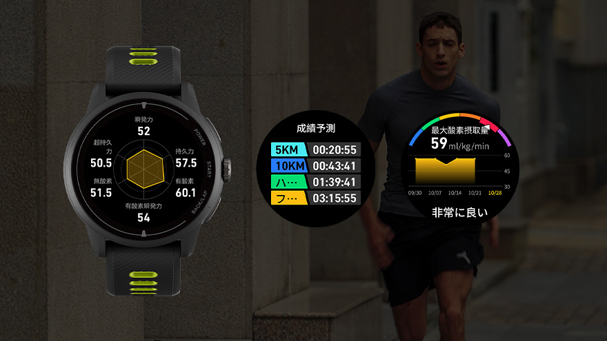ランニング能力の評価