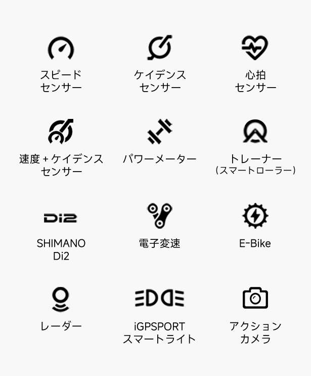 130以上のデータを自由にカスタマイズ