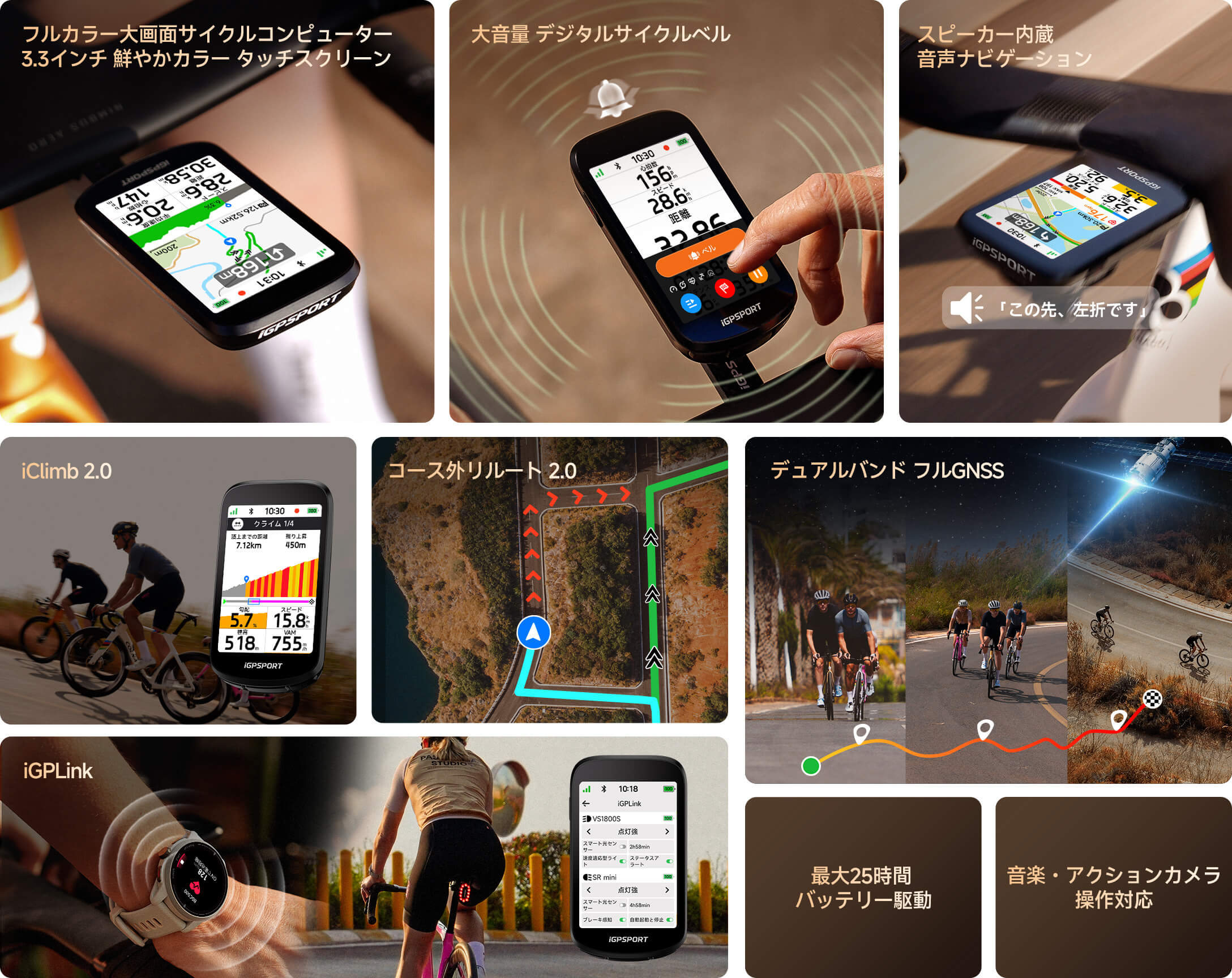 フルカラー大画面サイクルコンピューター