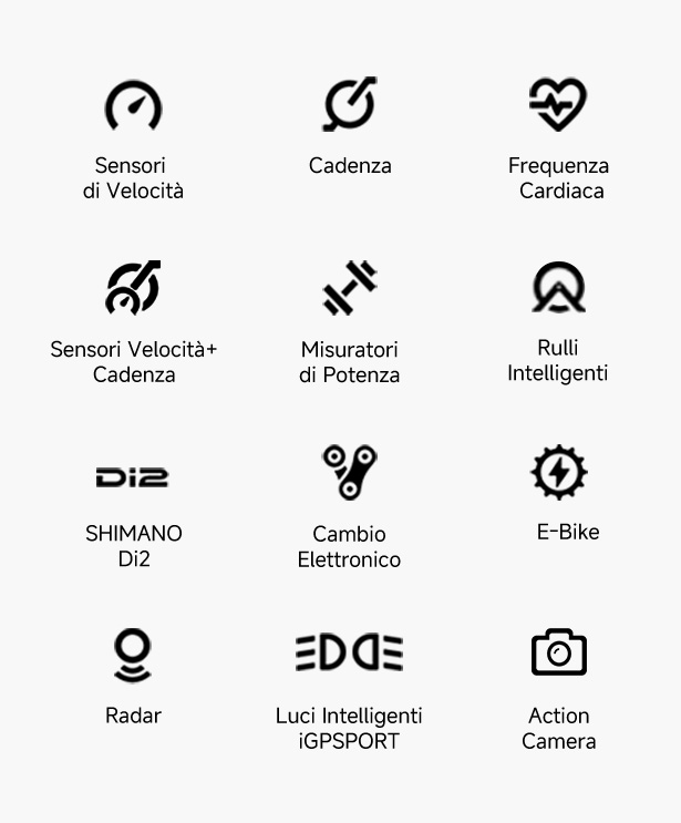 Oltre 130 Metriche Personalizzabili