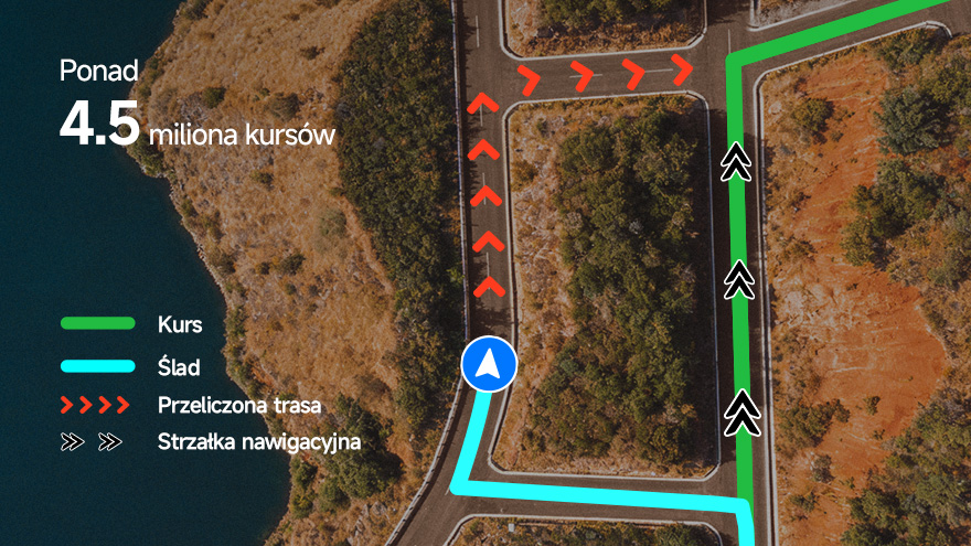 Ulepszona nawigacja po kursie