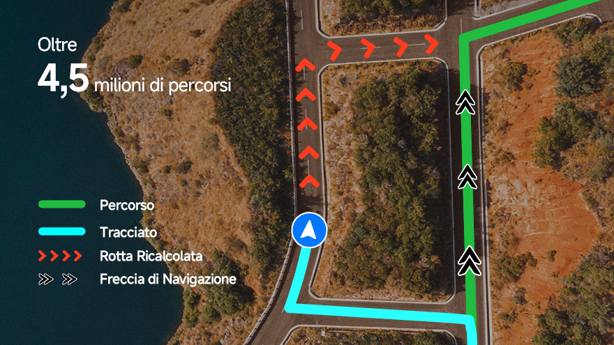 Navigazione Avanzata