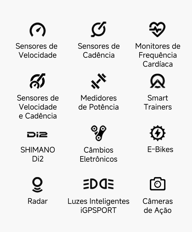 Mais de 130 Métricas Personalizáveis