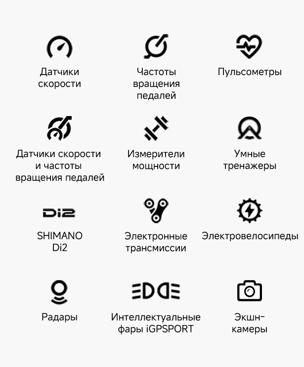 Более 130 настраиваемых показателей и данных