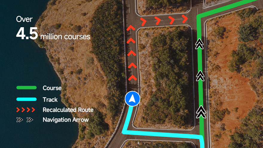 Enhanced
Course Navigation