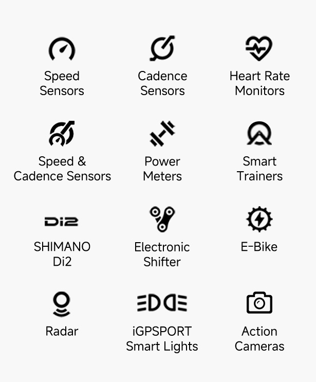130+ Customizable Metrics