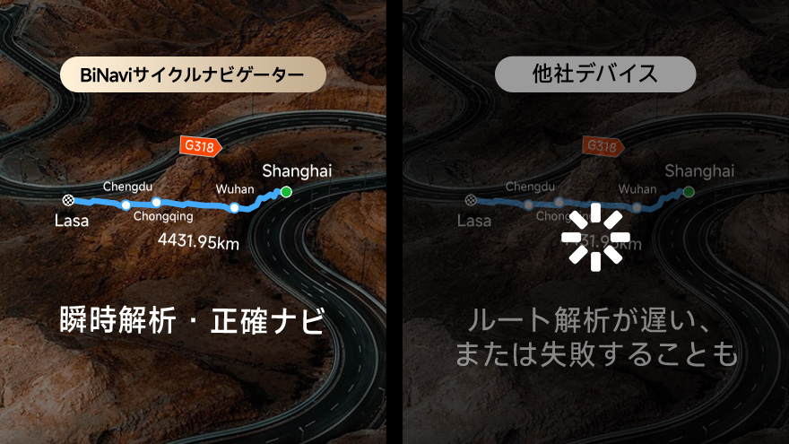 どんなルートも
瞬時に解析