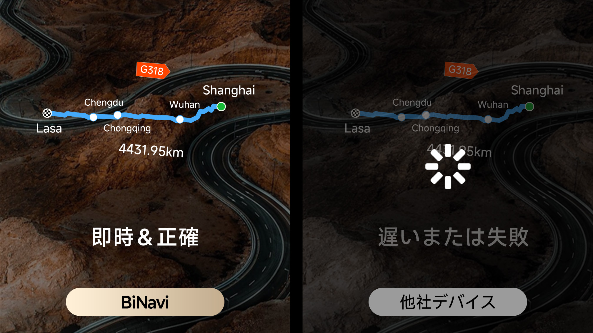 瞬時ルート解析