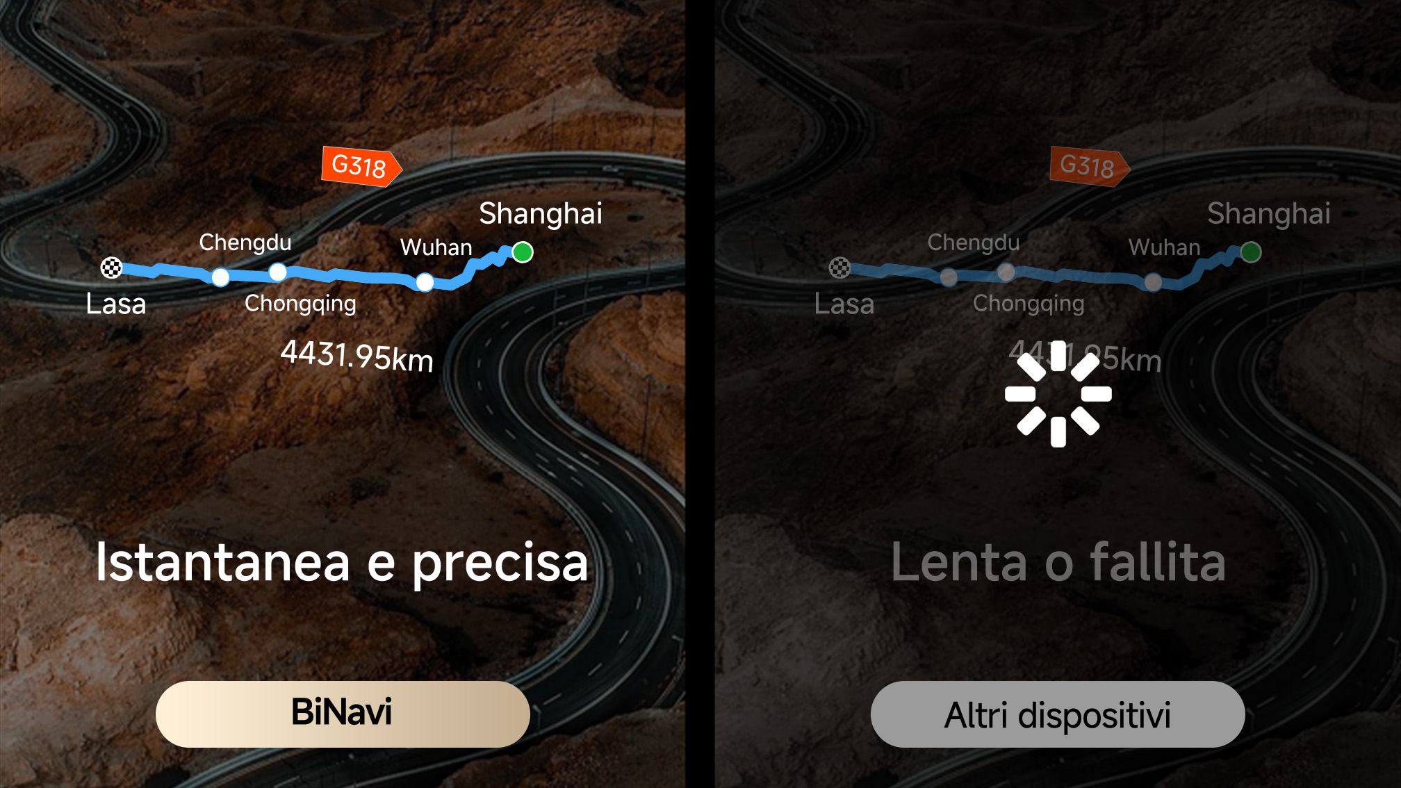 Analisi Istantanea del Percorso