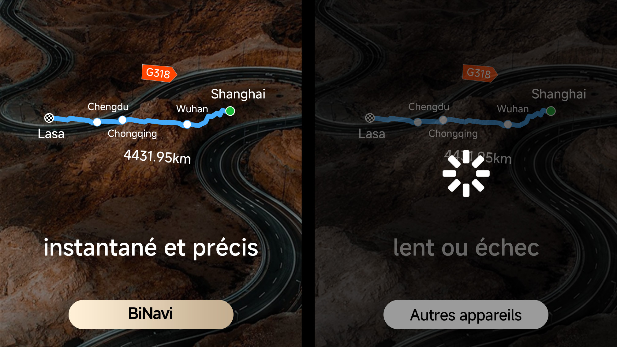 Analyse instantanée des itinéraires